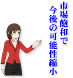 市場飽和で今後の可能性縮小